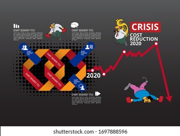 Crisis impact on global economy and stock markets. Financial crisis concept illustration