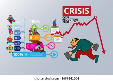 Crisis impact on global economy and stock markets. Financial crisis concept illustration