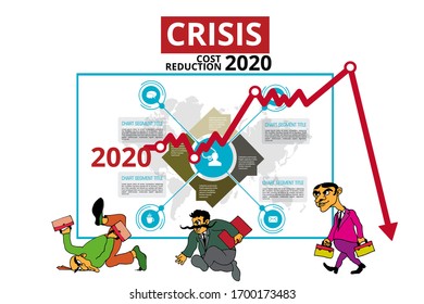 Crisis impact on global economy and stock markets. Financial crisis concept illustration