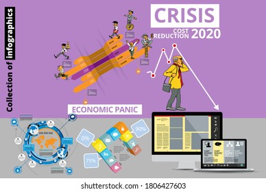 Crisis impact on global economy and stock markets. Financial crisis concept illustration