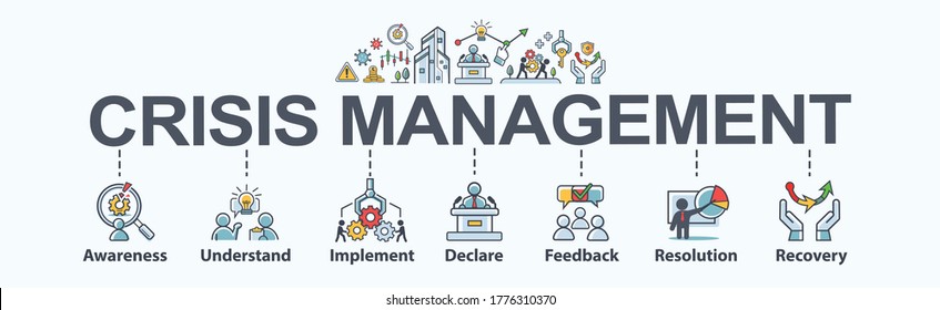 Crisis Management Banner Web Icon For Business Strategy And Organization, Awareness, Risk, Implement, Declare, Feedback, Prevention And Protection. Minimal Vector Infographic.