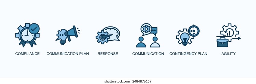 Crisis Management Banner Web Icon Vector Illustration Concept With Compliance, Communication Plan, Response, Communication, Contingency Plan, Agility