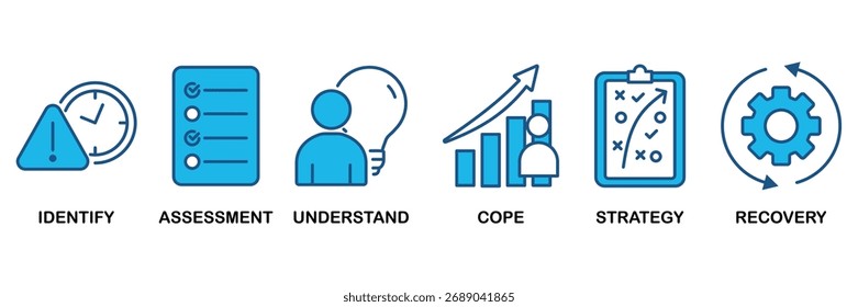 Crisis management banner web icon vector illustration for business strategy and organization of risk and crisis with identify, assessment, understand, cope, strategy and recovery procedure icon