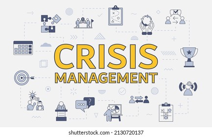crisis management concept with icon set with big word or text on center