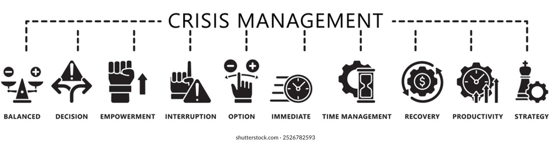 O conjunto de ícones de gerenciamento de crises contém equilíbrio, recuperação, gerenciamento de tempo, produtividade, decisão, recuperação e muito mais. Vetor EPS 10. para UI ou UX kit, web e app, finanças, educação, negócios