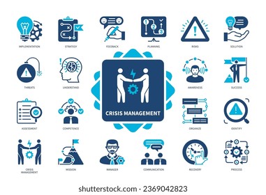 Conjunto de iconos de Gestión de Crisis. Identificar, Implementar, Concienciar, Recuperar, Dar Cuenta, Estrategia, Éxito, Evaluación. Iconos sólidos de color Duotone