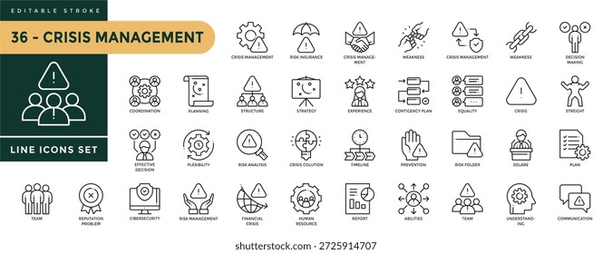 Crisis Management icons set with editable stroke, including coordination, planning, structure, risk analysis, financial crisis, plexibility, weakness, team, declare,. Thin linear vector illustration