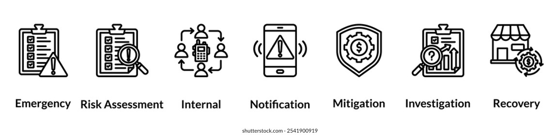 Conjunto de iconos de línea de gestión de crisis. emergencia, evaluación de riesgos, interna, notificación, mitigación, investigación, recuperación