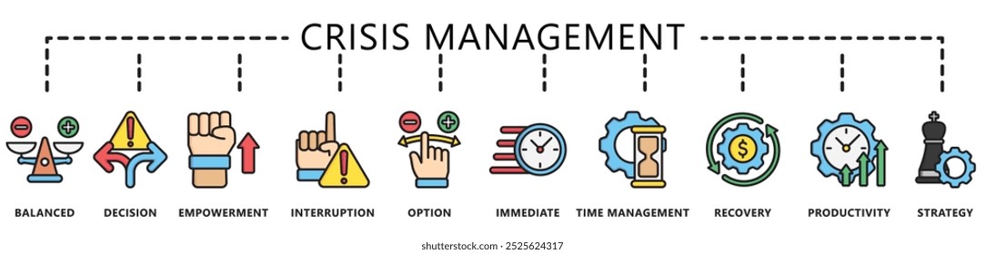 O conjunto de ícones de cores da linha Gerenciamento de crises contém equilíbrio, recuperação, gerenciamento de tempo, produtividade, decisão e muito mais. Vetor EPS. para UI ou UX kit, web e app, finanças, educação, negócios