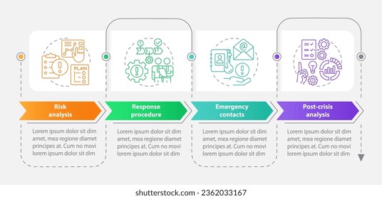 Crisis management plan rectangle infographic template. Data visualization with 4 steps. Editable timeline info chart. Workflow layout with line icons. Myriad Pro-Bold, Regular fonts used