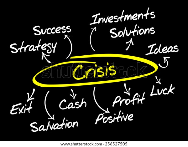 Crisis Management Process Diagram Business Concept Stock Vector ...