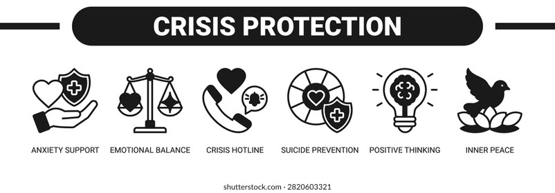 Crisis Protection web banner icon vector illustration concept with icons of anxiety support, emotional balance, crisis hotline, suicide prevention, positive thinking, and inner peace.