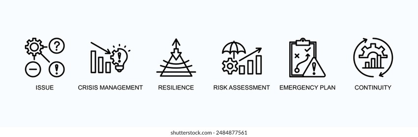 Anuncio de respuesta a crisis Icono de Web Concepto de Ilustración vectorial con problema, gestión de crisis, resiliencia, evaluación de riesgos, Plan de emergencia, continuidad