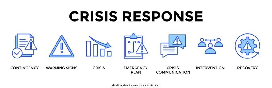 Crisis Response Banner Web Icon Set Collection Pack Vector Illustration Concept Containing Contingency, Warning Signs, Crisis, Emergency Plan, Crisis Communication, Intervention, Recovery