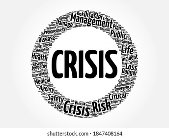 CRISIS-Wortwolke, Concept-Hintergrund