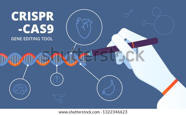 Crispr concept. Cas9 dna and gene engineering biotechnology. Human genome modification medical vector background