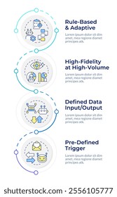 Criteria for RPA infographic vertical sequence. Machine optimization in various processes. Visualization infochart with 4 steps. Circles workflow