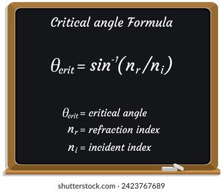 Critical Angle Formula on a black chalkboard. Education. Science. Formula. Vector illustration.