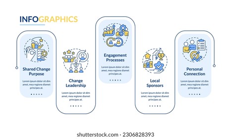 Critical success factors rectangle infographic template. Business plan. Data visualization with 5 steps. Editable timeline info chart. Workflow layout with line icons. Lato-Bold, Regular fonts used