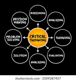 Critical thinking - analysis of facts to form a judgment, mind map concept for presentations and reports