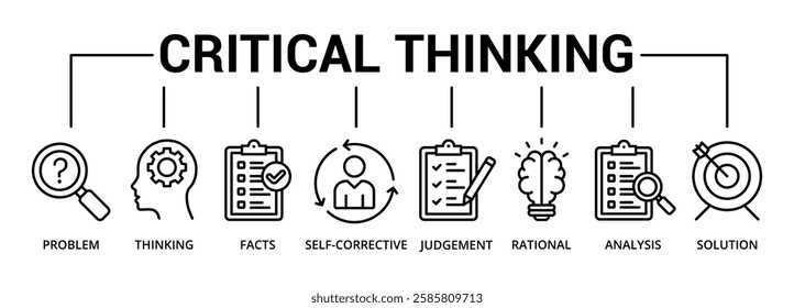 Critical thinking banner icon with problem, thinking, facts, self-corrective, judgement, rational, analysis, solution