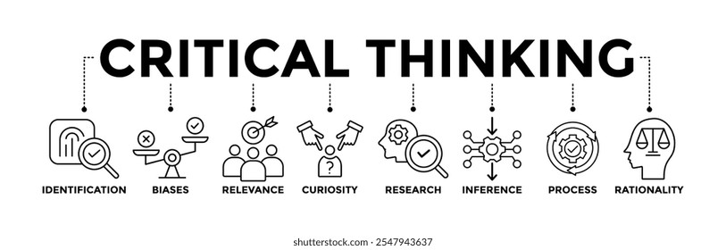 Critical thinking banner icons set with black outline icon of identification, biases, relevance, curiosity, research, inference, process, rationality 
