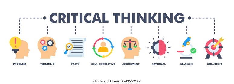 Critical thinking banner web flat vector illustration concept for analysis of facts with an icon of problem, thinking, facts, self corrective, judgement, rational, analysis, and solution