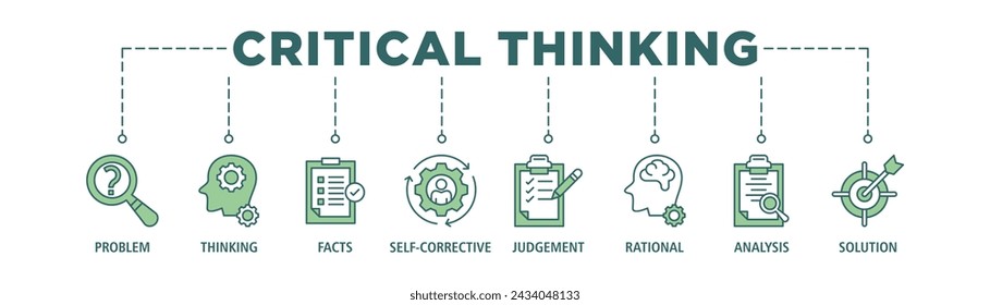 Critical thinking banner web icon set vector illustration concept for analysis of facts with an icon of problem, thinking, facts, self corrective, judgement, rational, analysis, and solution