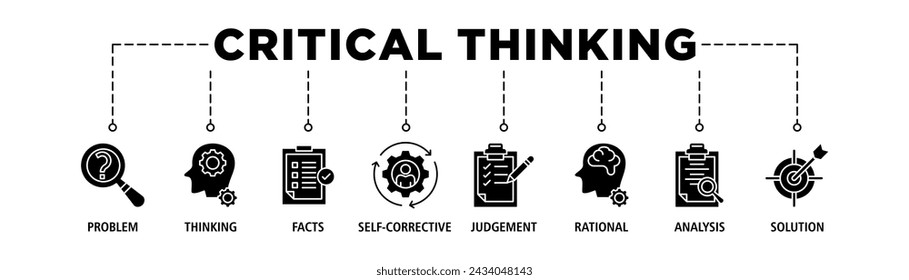 Critical thinking banner web icon set vector illustration concept for analysis of facts with an icon of problem, thinking, facts, self corrective, judgement, rational, analysis, and solution