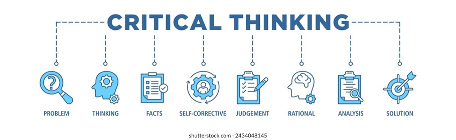 Critical thinking banner web icon set vector illustration concept for analysis of facts with an icon of problem, thinking, facts, self corrective, judgement, rational, analysis, and solution