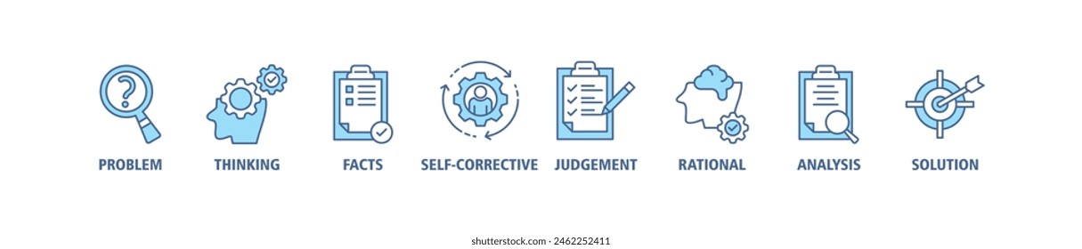 Critical thinking banner web icon set vector illustration concept for analysis of facts with an icon of problem, thinking, facts, self corrective, judgement, rational, analysis, and solution