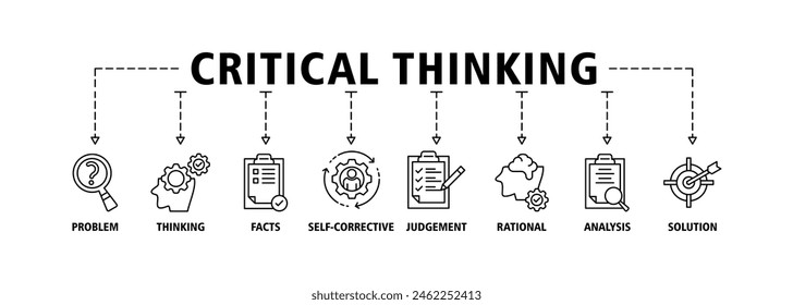 Critical thinking banner web icon set vector illustration concept for analysis of facts with an icon of problem, thinking, facts, self corrective, judgement, rational, analysis, and solution