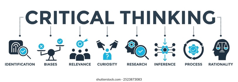 Critical thinking banner web icon vector illustration concept with icon of identification, biases, relevance, curiosity, research, inference, process, rationality
