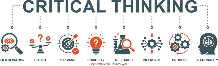 Critical thinking banner web icon vector illustration concept with icon of identification, biases, relevance, curiosity, research, inference, process, rationality