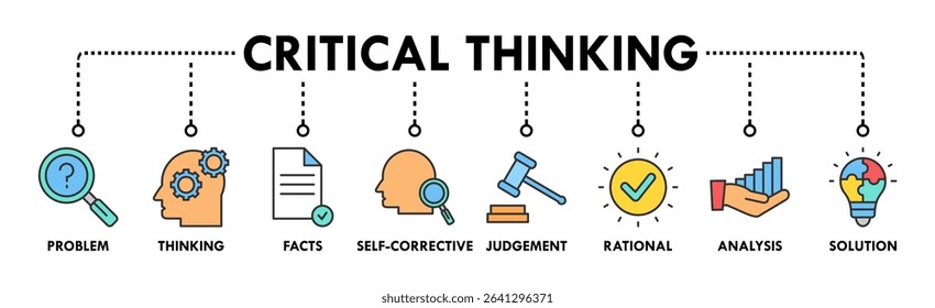 Critical thinking banner web icon vector illustration concept for analysis of facts with an icon of problem, thinking, facts, self corrective, judgement, rational, analysis, and solution