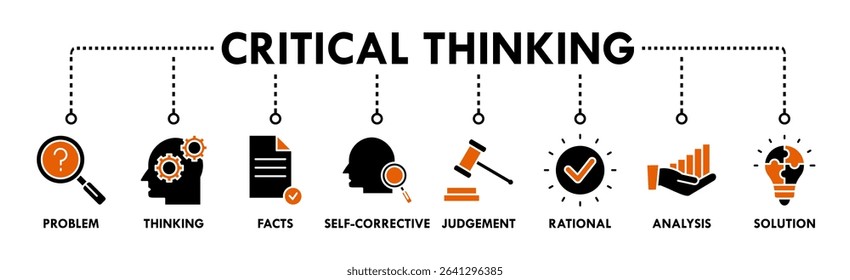 Critical thinking banner web icon vector illustration concept for analysis of facts with an icon of problem, thinking, facts, self corrective, judgement, rational, analysis, and solution