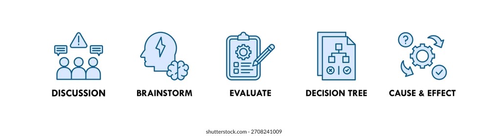 Concepto de ilustración de ícono de Web de Anuncio de pensamiento crítico con ícono de discusión, lluvia de ideas, evaluación, árbol de decisiones y causa y efecto
