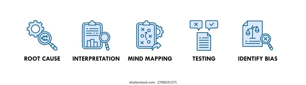 Concepto de ilustración de ícono de Web de Anuncio de pensamiento crítico con ícono de causa raíz, interpretación, mapeo mental, pruebas e identificación de sesgo