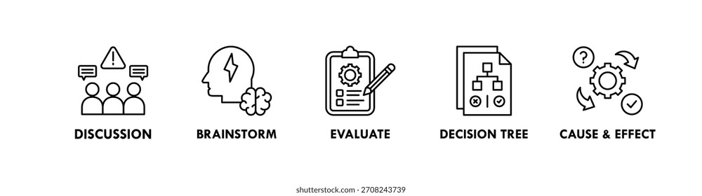 Concepto de ilustración de ícono de Web de Anuncio de pensamiento crítico con ícono de discusión, lluvia de ideas, evaluación, árbol de decisiones y causa y efecto