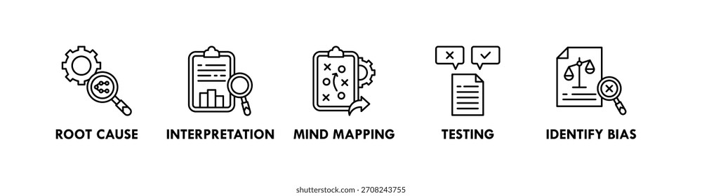 Concepto de ilustración de ícono de Web de Anuncio de pensamiento crítico con ícono de causa raíz, interpretación, mapeo mental, pruebas e identificación de sesgo