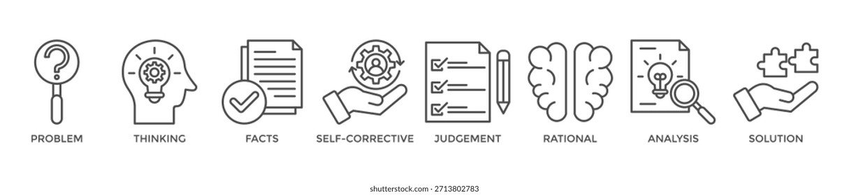 Kritisches Denken Banner Web-Symbol Vektorgrafik Konzept mit Symbol des Problems, Denken, Fakten, selbstkorrigierend, Urteil, rational, Analyse, Lösung