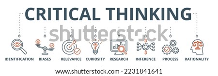 Critical thinking banner web icon vector illustration concept with icon of identification, biases, relevance, curiosity, research, inference, process, rationality
