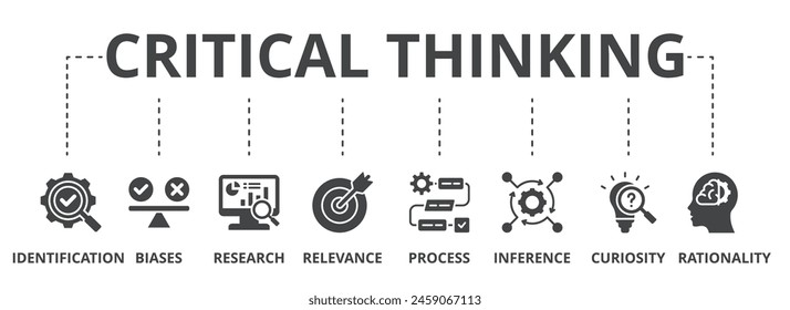 Critical thinking concept icon illustration contain identification, biases, research, relevance, process, inference, curiosity and rationality.