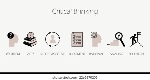 Critical thinking icon set. Problem solving, data analysis, reasoning, fact evaluation, research, logic, rationality, decision making infographic.