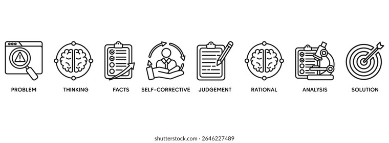 O conceito de ilustração vetorial do conjunto de ícones do pensamento crítico relaciona-se à identificação, vieses, relevância, curiosidade, pesquisa, inferência, processo, racionalidade