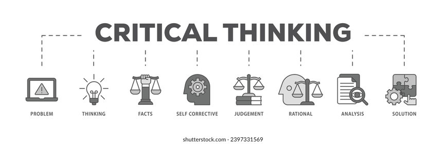Critical thinking infographic icon flow process which consists of solution, analysis, self corrective, rational, judgement, facts, thinking, problem icon live stroke and easy to edit