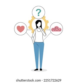 Critical thinking makes decisions with reason or emotion,analyzing information make better judgements,involves using logic and creativity,Vector illustration.