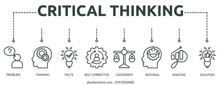 critical thinking outline banner icon of problem, thinking, facts, self corrective, judgement, rational, analysis, solution