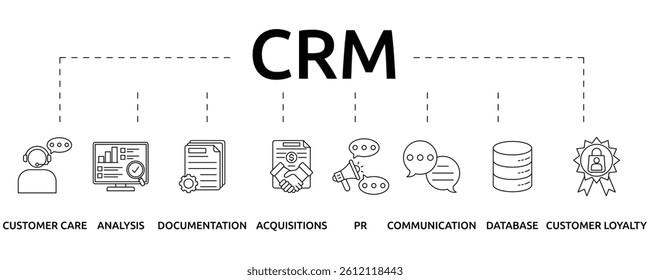 CRM banner with icon and keywords