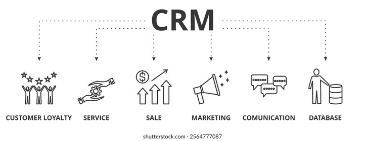 CRM banner vector illustration concept with icon of customer loyalty, service, sale, marketing, communication, and database